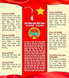 Điểm lại các mốc lịch sử quan trọng của Hội Nông dân Việt Nam