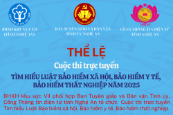 Infographic Thể lệ cuộc thi trực tuyến "Tìm hiểu Luật BHXH, BHYT, BHTN" năm 2025