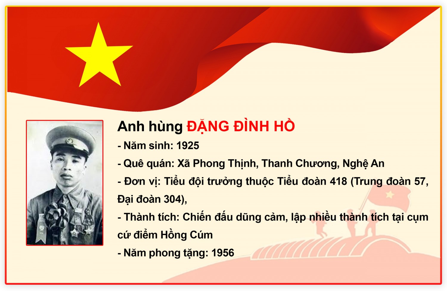 anh hung dang dinh ho