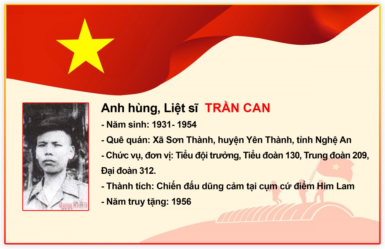 anh hung liet si tran can